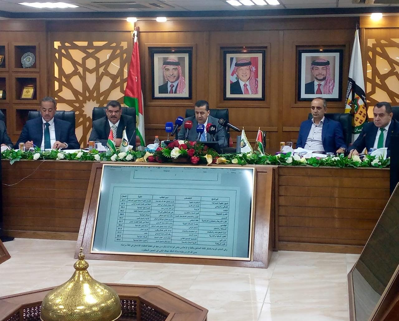 إعلان نتائج "الشامل" للدورة الربيعية 2025 بنسبة نجاح 61.1%   